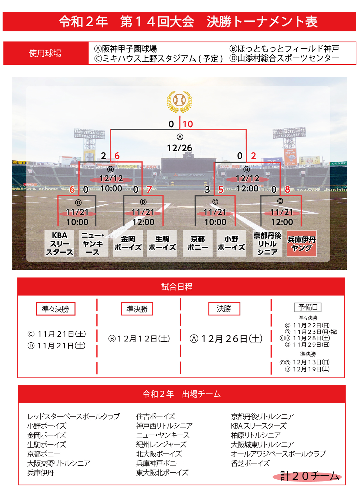 レッドスターカップ Redstar Baseball Club